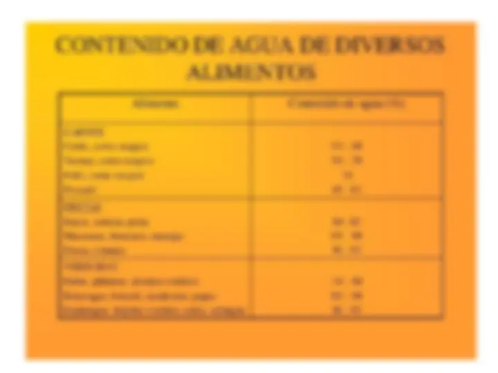 pf3