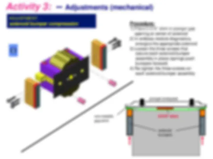 pf3d