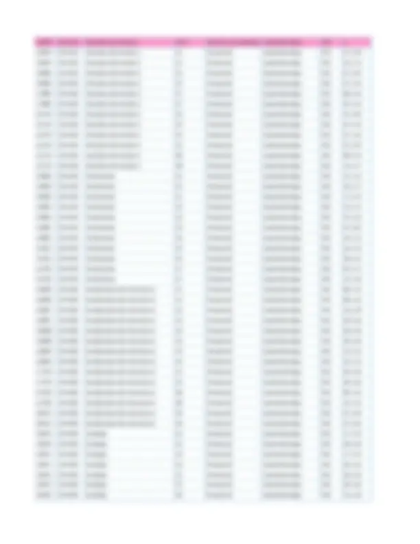 pf3f