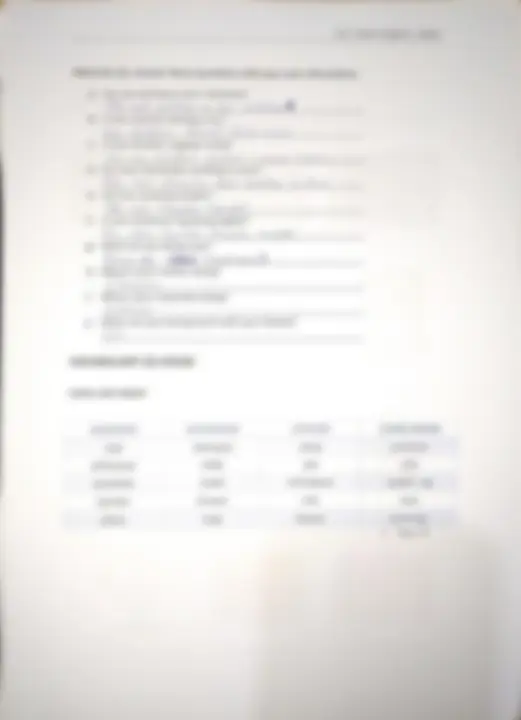 pf3