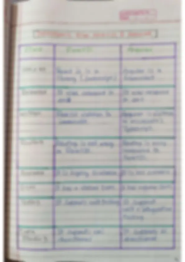 pf4
