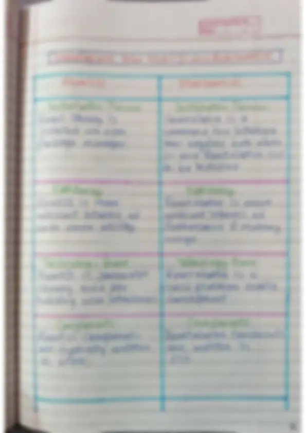 pf5
