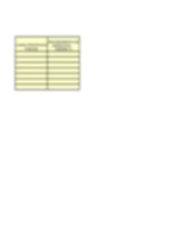 pf2
