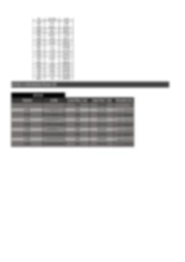 pf1c