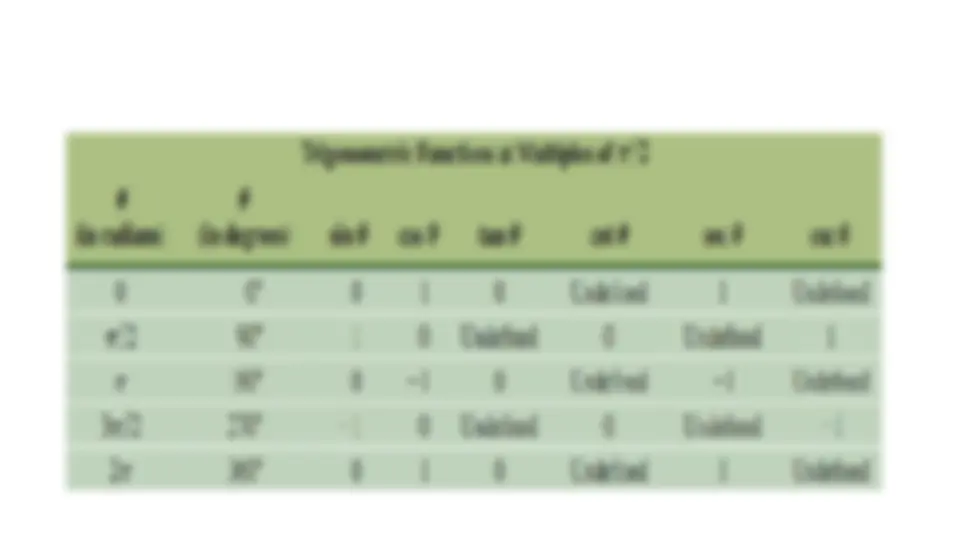 pf4