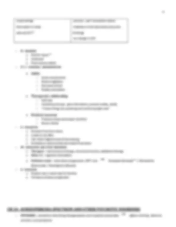 Assessing and Managing Suicide Risk and Psychotic Disorders | Exams ...