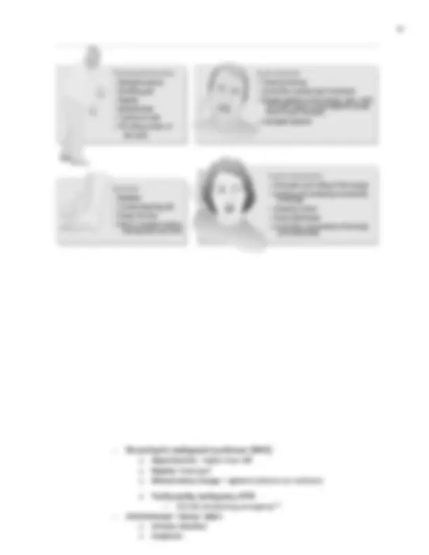 Assessing and Managing Suicide Risk and Psychotic Disorders | Exams ...