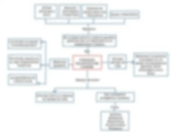 pf4
