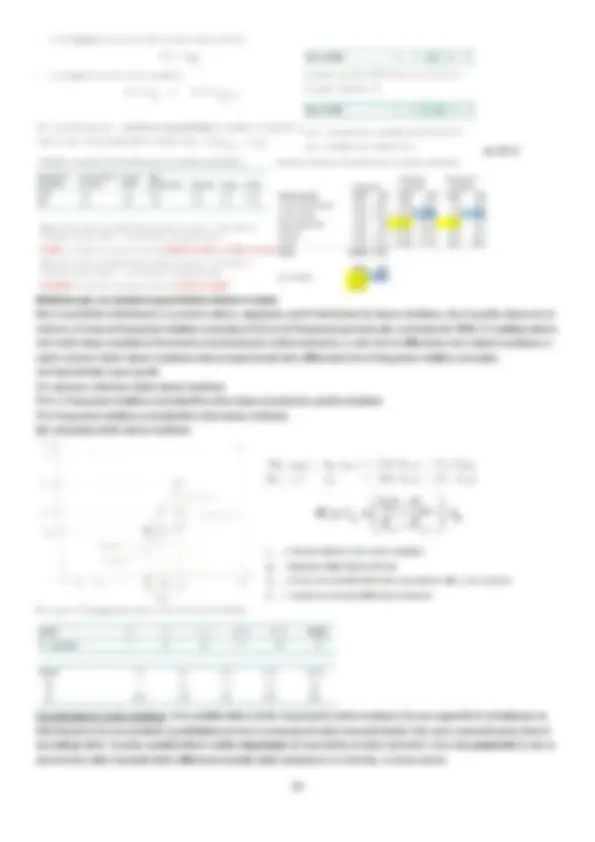 pf1b