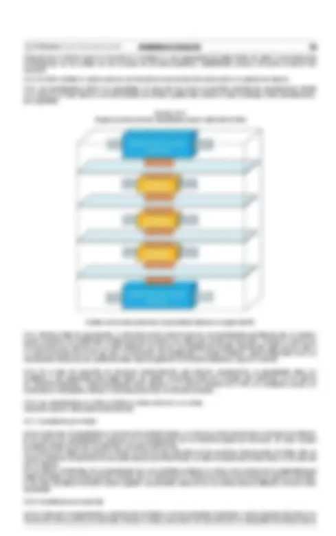 pfd