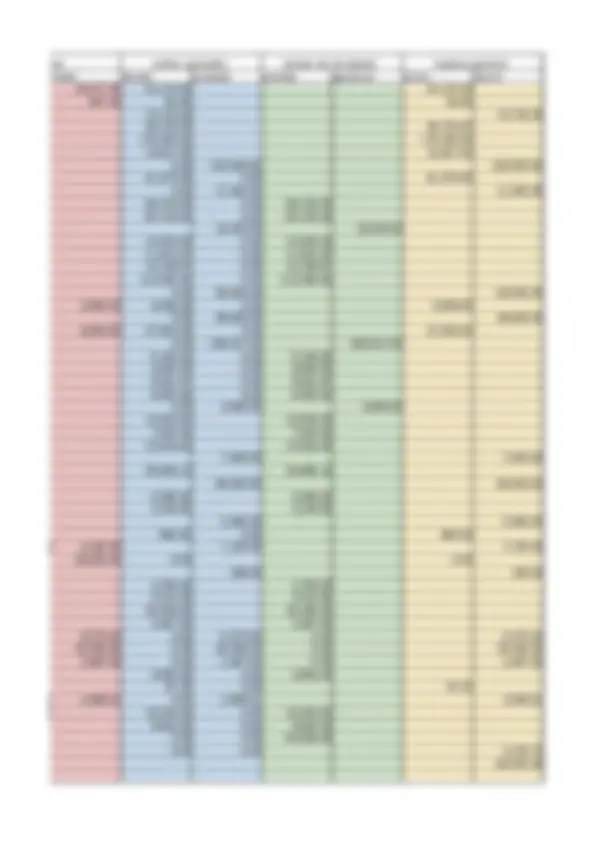pf3
