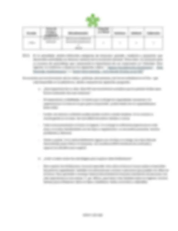 pf3