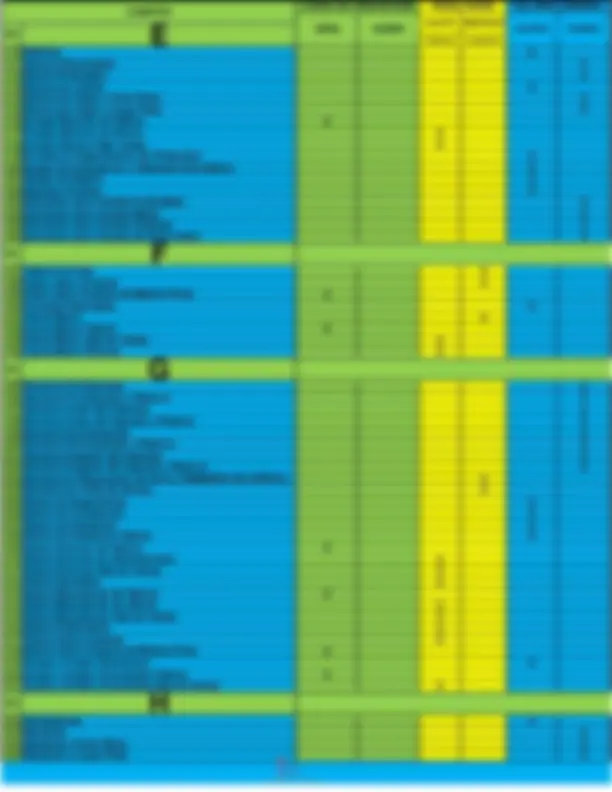 pf4