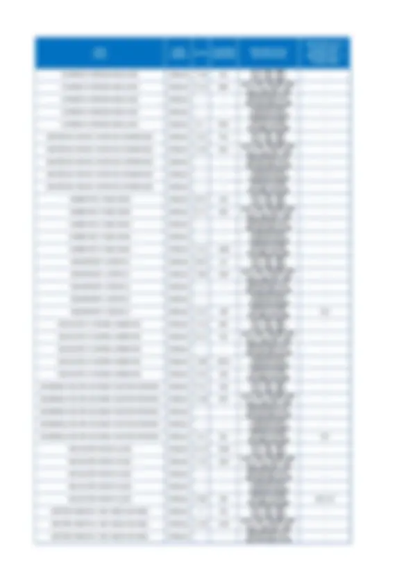 pf3e