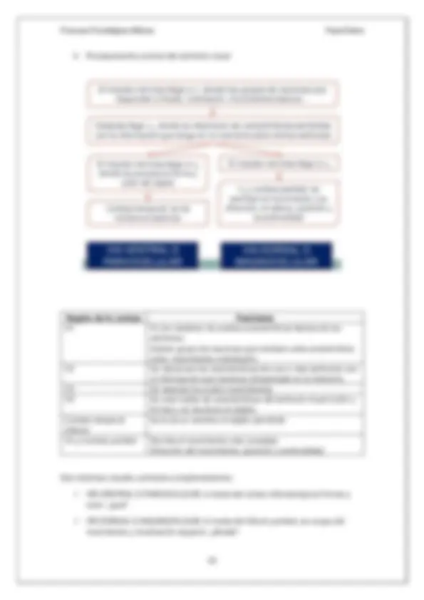 pf15