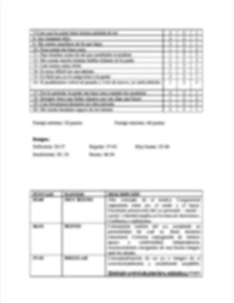 pf3