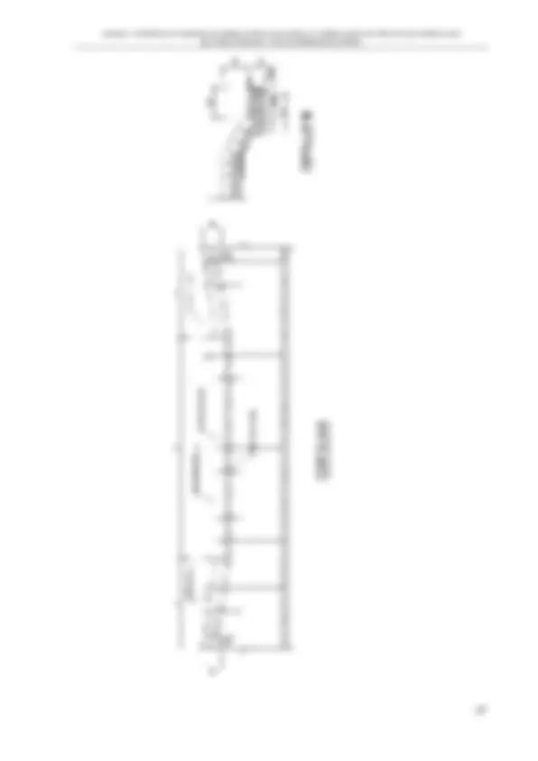 pf2f