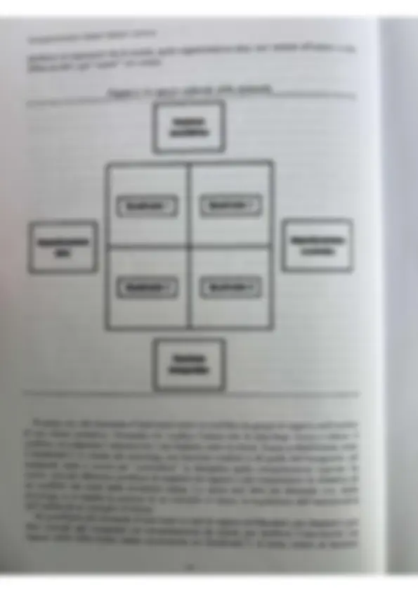 pfa