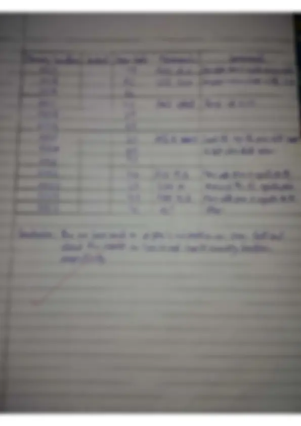 pf3a