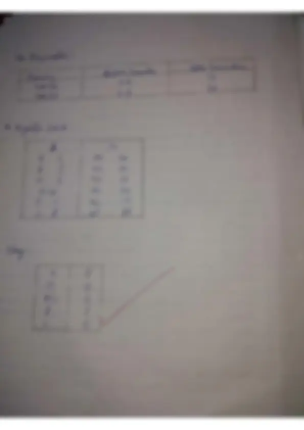 pfe