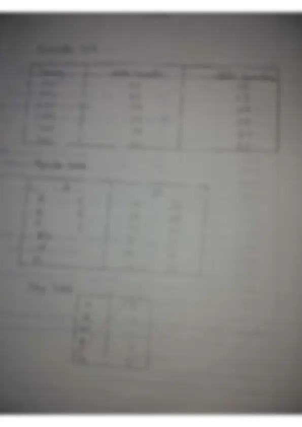 pf3b