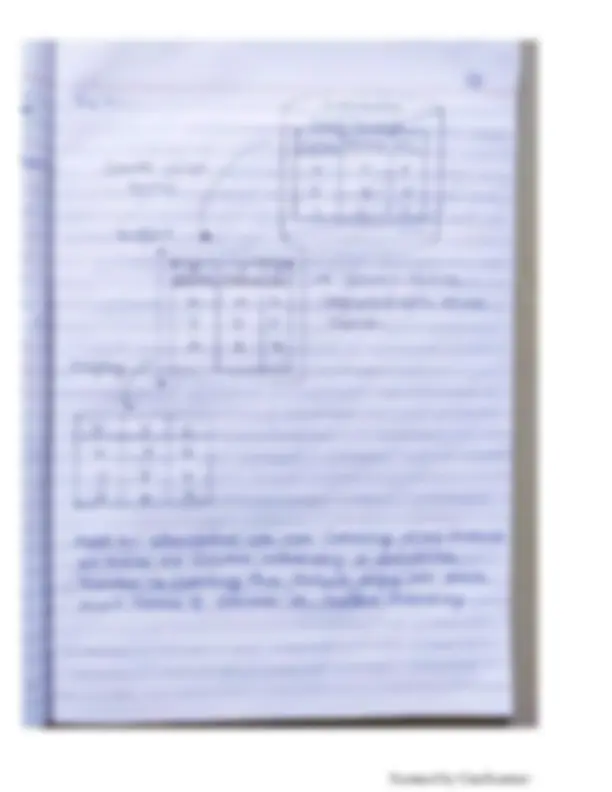 SQL and its concepts | Study notes Relational Database Management ...