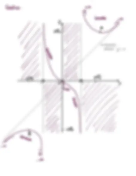 pf14