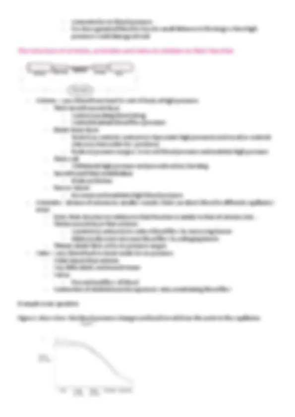 The Structure and Function of the Cardiovascular System | Lecture notes ...