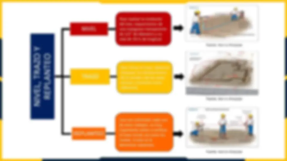 pf17