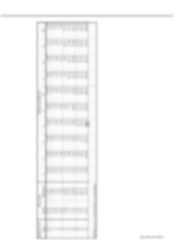pf3