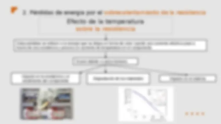 pfe