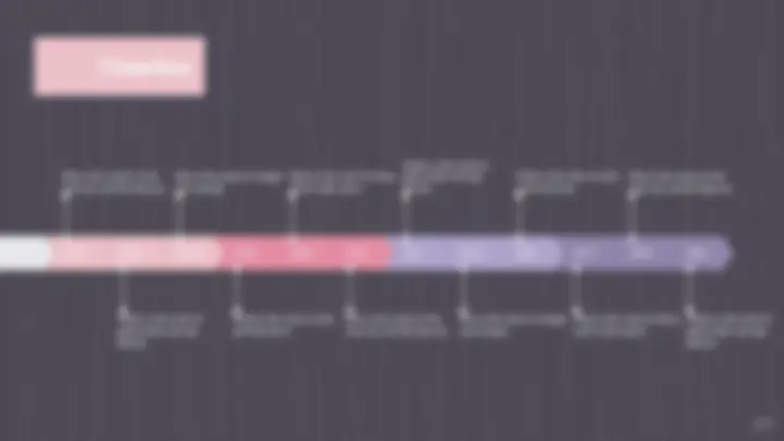 pf1b