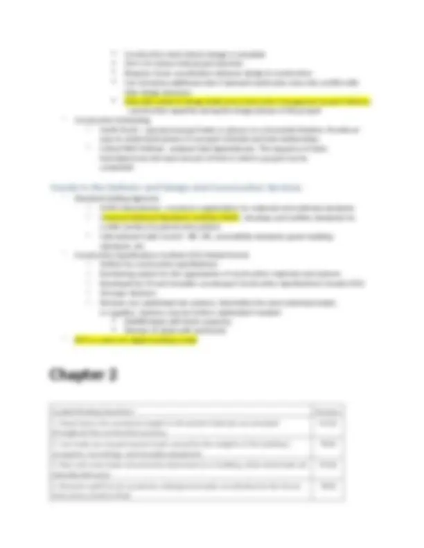 LSU CM 2100 Construction materials, Methods, and Equipment Exam 1 (Ch1 ...