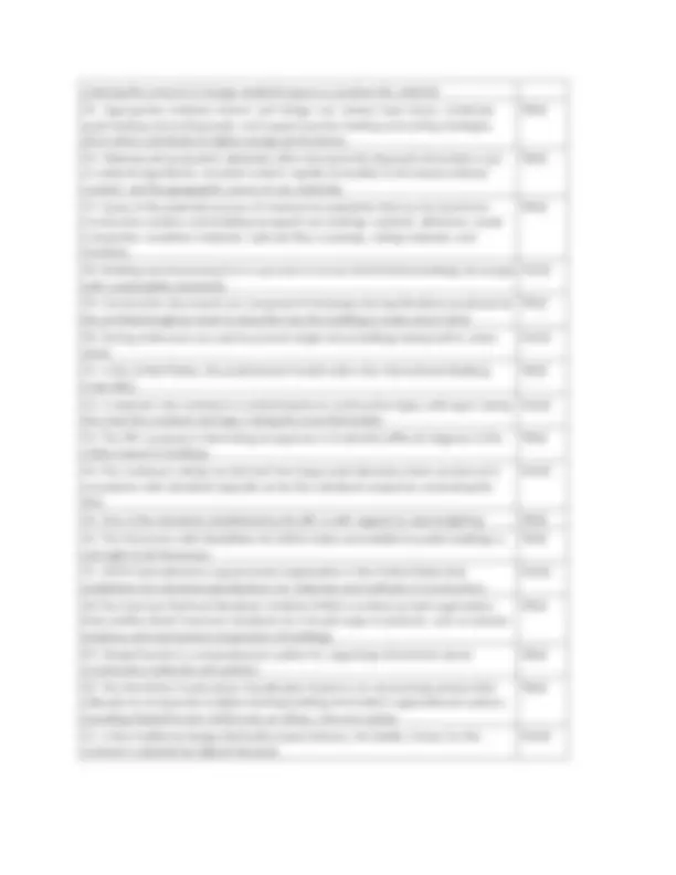 LSU CM 2100 Construction materials, Methods, and Equipment Exam 1 (Ch1 ...