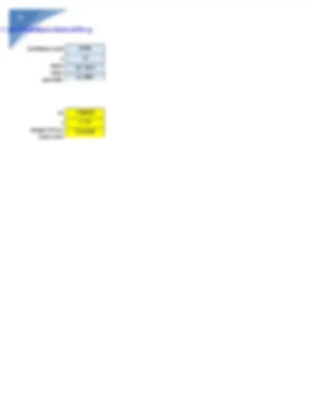 MATH 225N MATH Week 6 Confidence Intervals Questions and answers ...