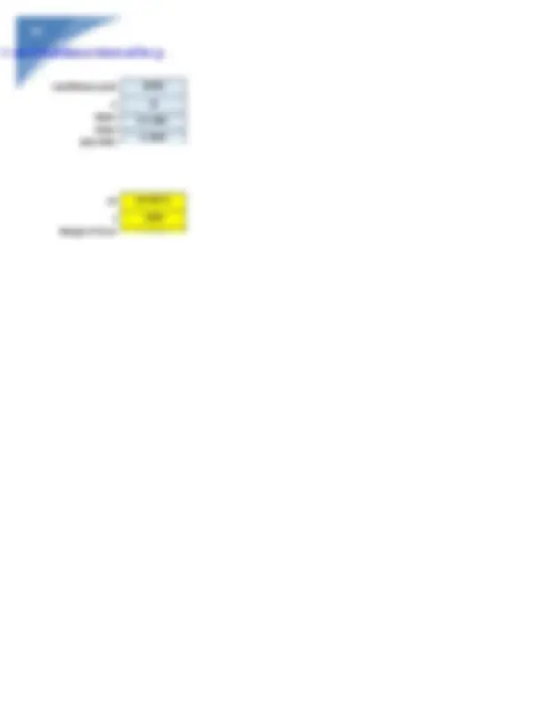 MATH 225N MATH Week 6 Confidence Intervals Questions and answers ...