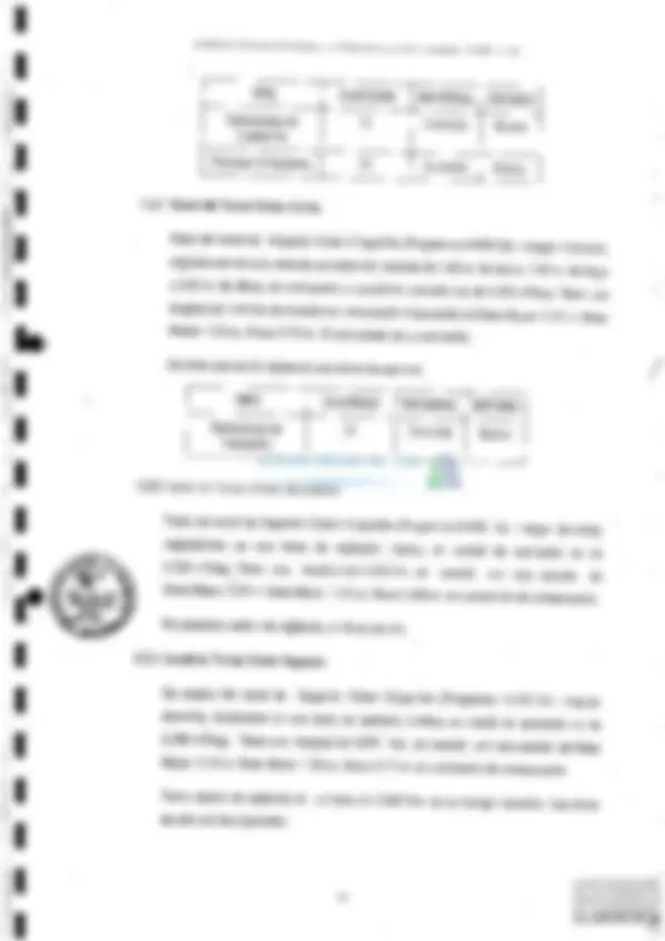 pf3b
