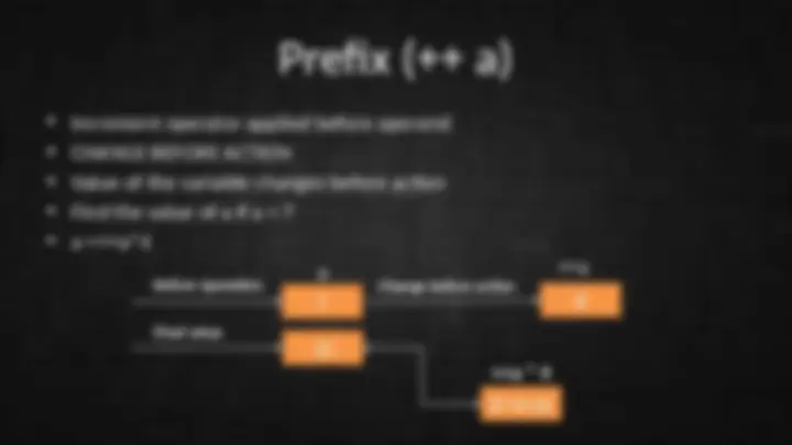 pf4b