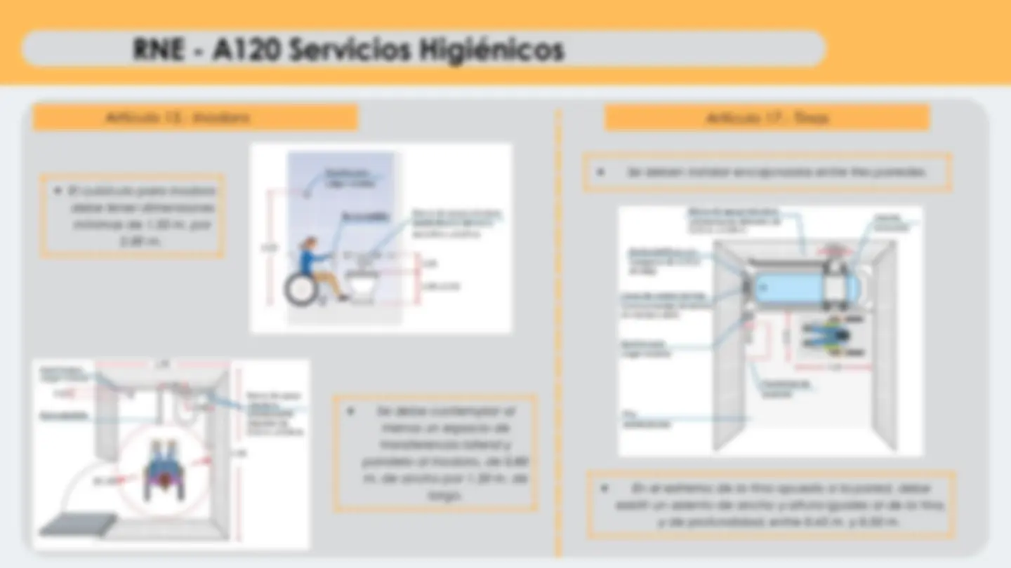 NORMA TÉCNICA A. 020 | Diapositivas de Arquitectura | Docsity