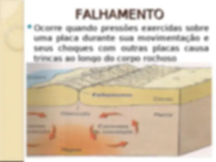 pfd