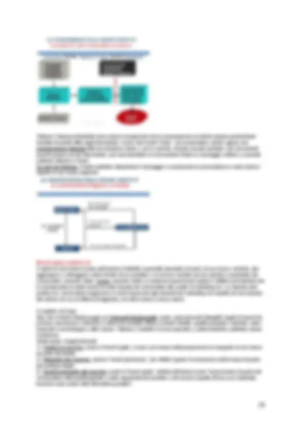pf1a