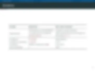 pf5