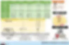 pf2