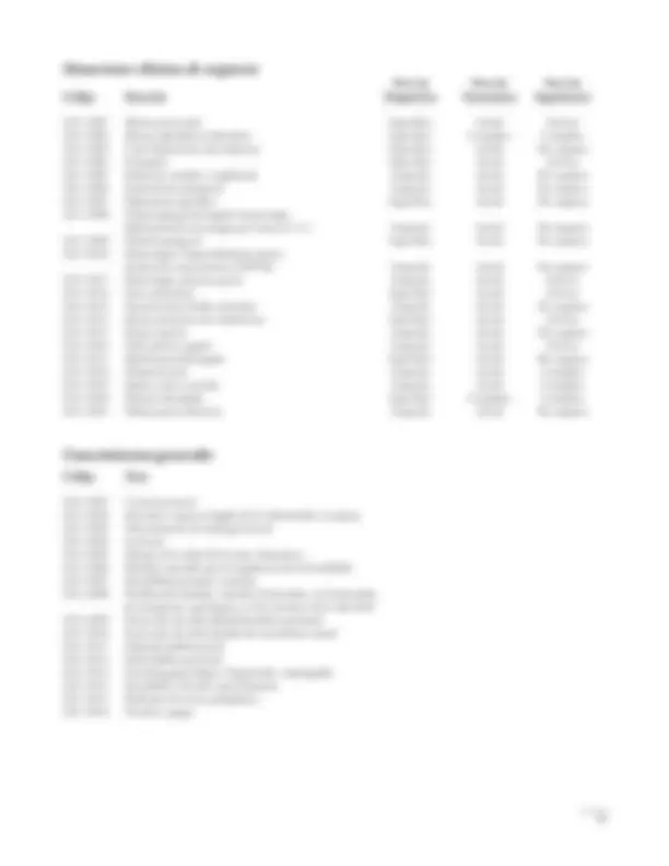 pf27