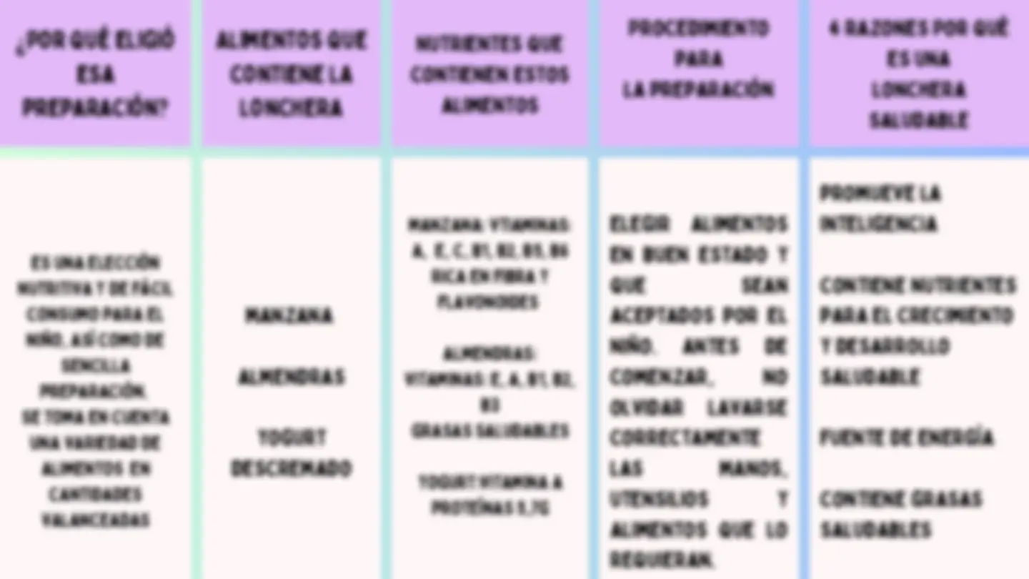 pf5