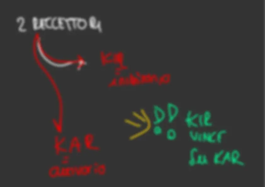 pf3