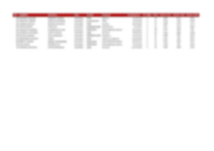 pf12