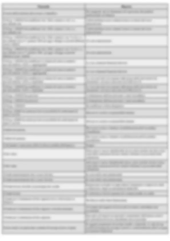 pfd