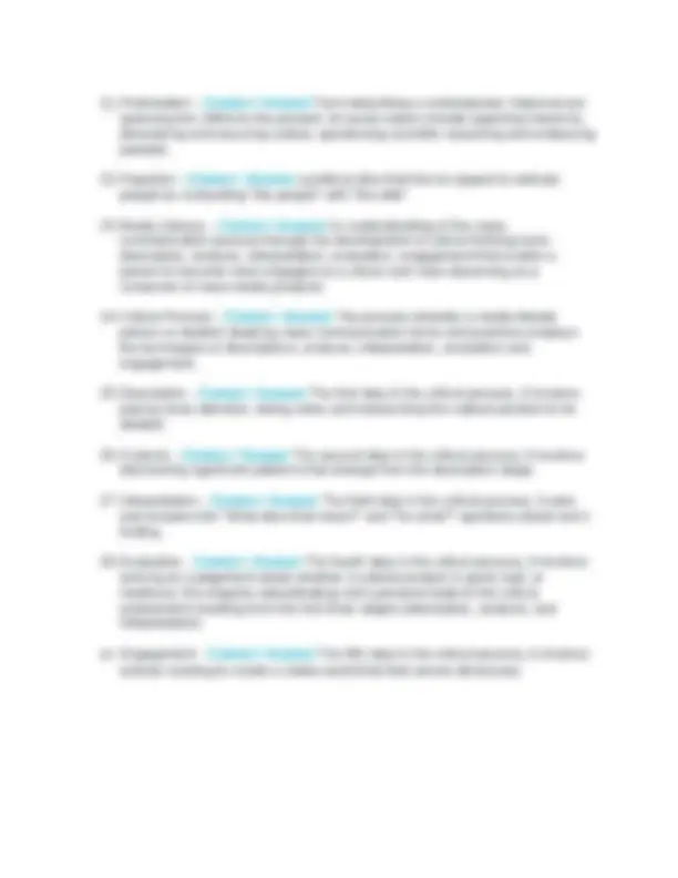 Introduction to Mass Communication practice test questions and the ...