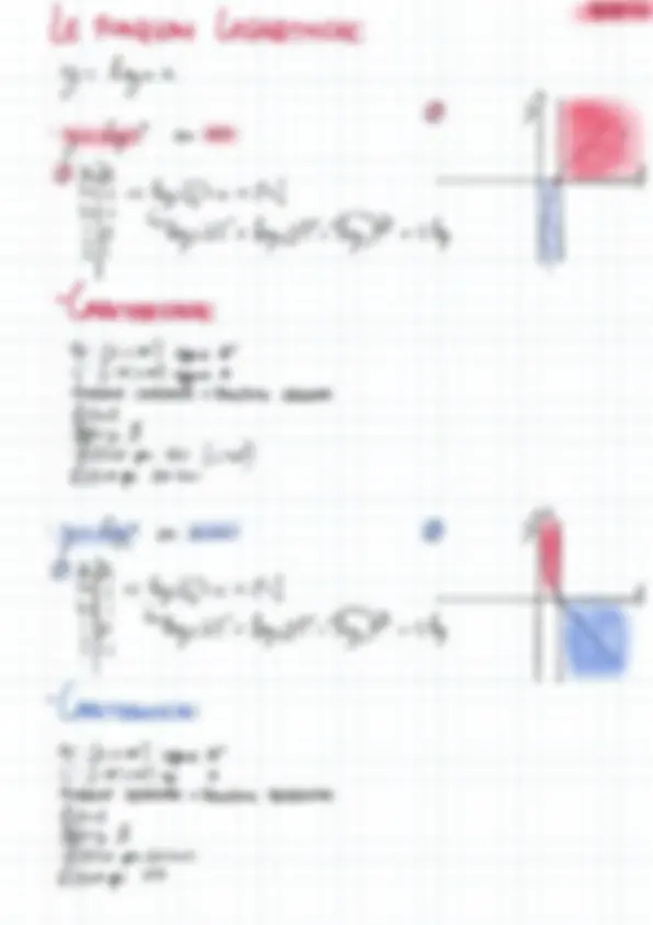 pf2